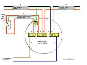 Click on to enlarge fig 1