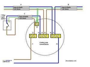 Click on to enlarge fig 5